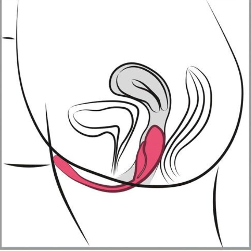 Výhodný set: Dvojitá stimulace – akce s dárkem a lubrikantem zdarma